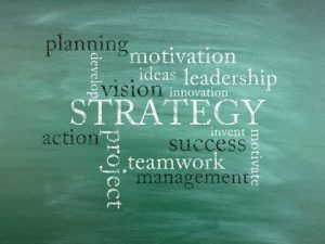 plan, motivate and strategy for success